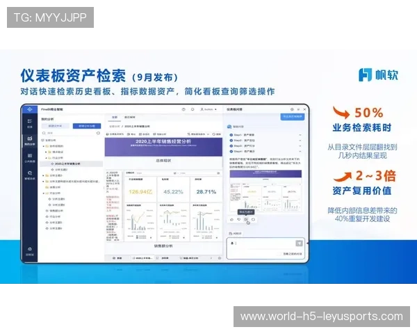 优化分析报告：完成